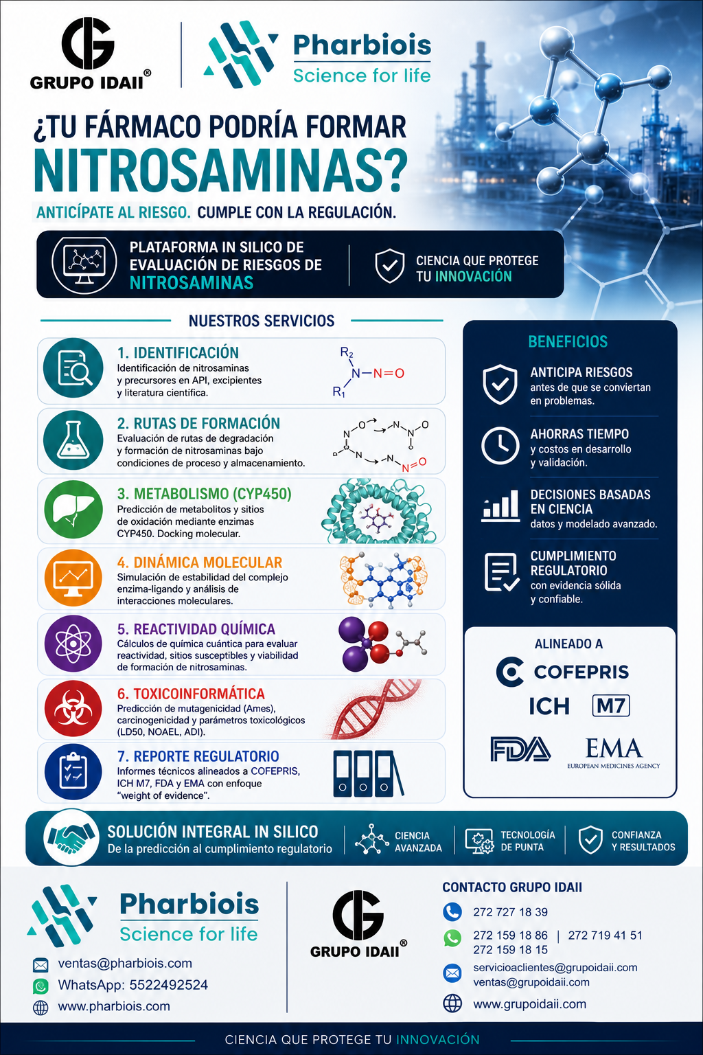Servicios Pharbiois 2